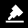Annotations list button.